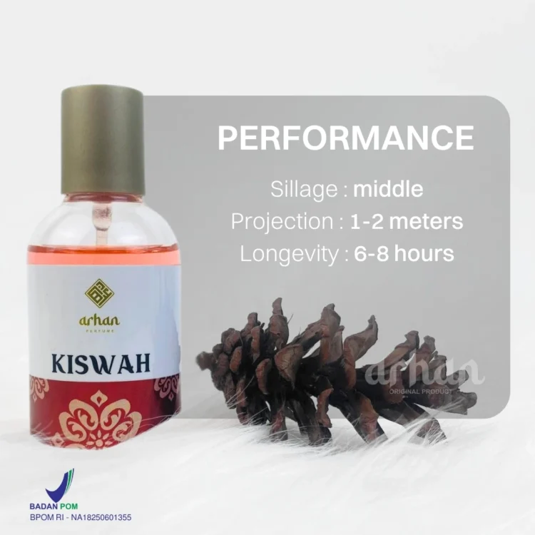 Kiswah 30 ml - Gambar 4
